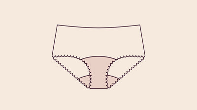 What Is The Pocket In Women's Underwear For?