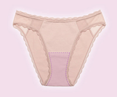 What Is The Pocket In Women's Underwear For?